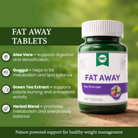 IMC Fat Away Tablets Burning Metabolism