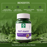 IMC Fat Away Tablets Burning Metabolism