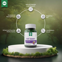 IMC Fat Away Tablets Burning Metabolism