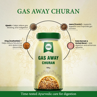 IMC Gas Away Churan