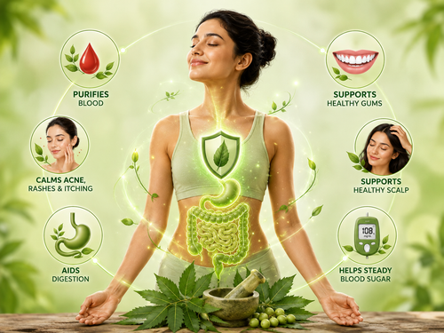 Neem - Nimba/Margosa Tree Extract | Azadirachta indica